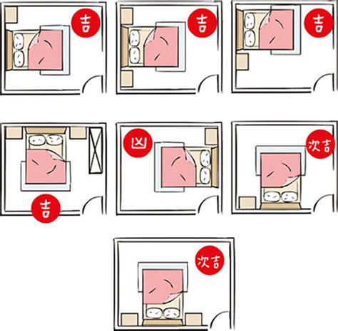 房間床頭風水|房間風水怎麼擺？避開10大房間風水禁忌，讓你好眠又。